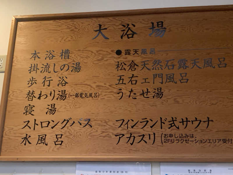 チャーミーさんの飛騨高山 ひだまりの湯のサ活写真