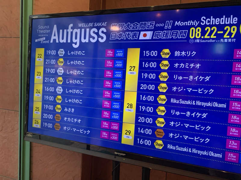 チャーミーさんのウェルビー栄のサ活写真