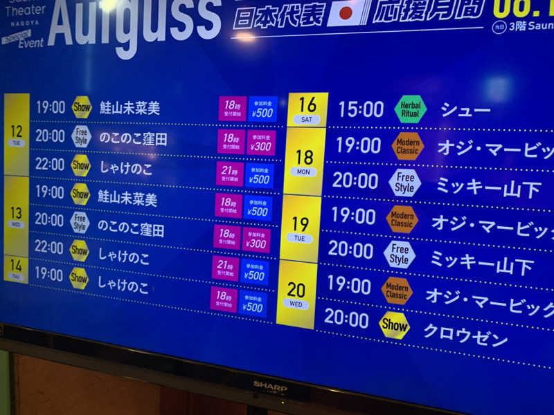 チャーミーさんのウェルビー栄のサ活写真