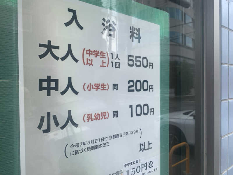 チャーミーさんの旭湯のサ活写真