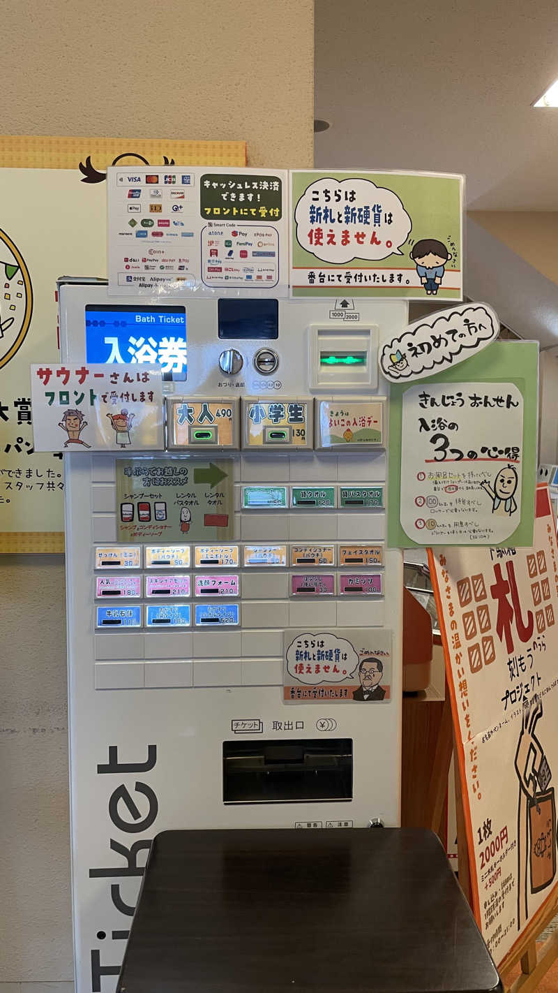 なさんの金城温泉元湯のサ活写真