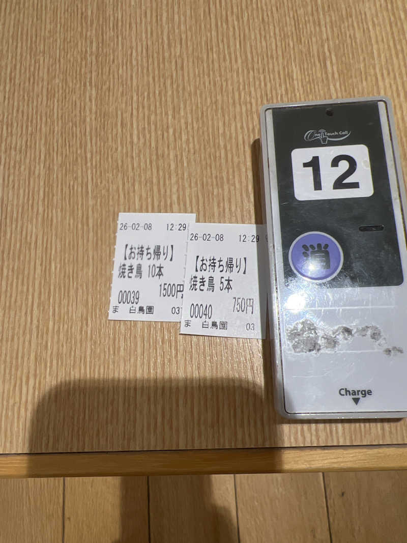 青ヒゲさんの湯のさと ちくま 白鳥園のサ活写真