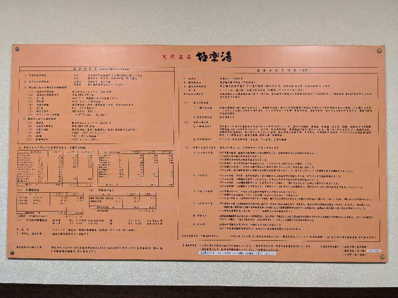 Minaさんの極楽湯 多摩センター店のサ活写真