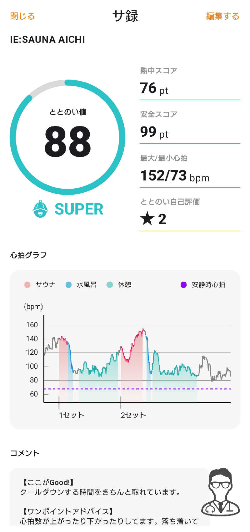 タケルさんのIE:SAUNA AICHIのサ活写真