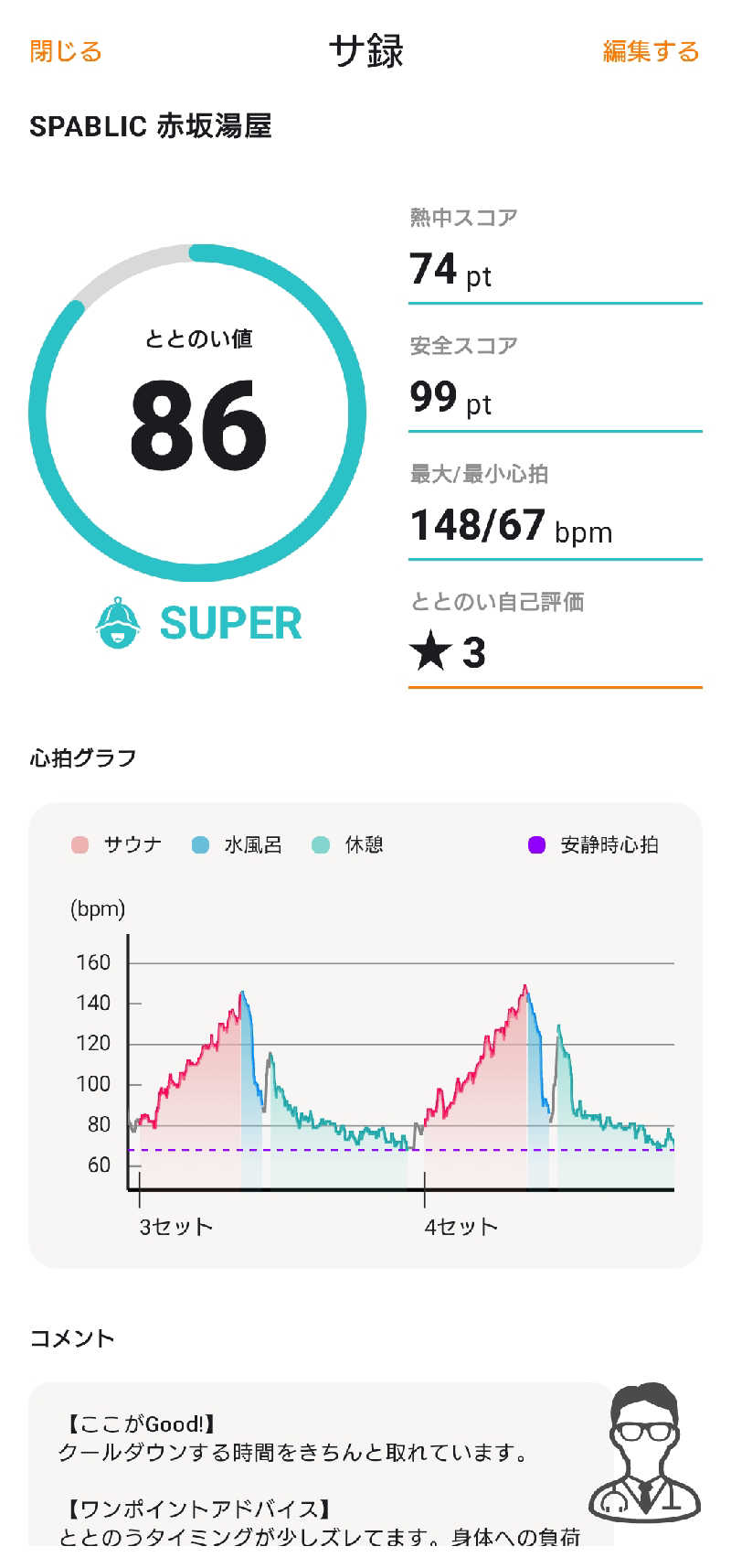 タケルさんのSPA:BLIC 赤坂湯屋のサ活写真