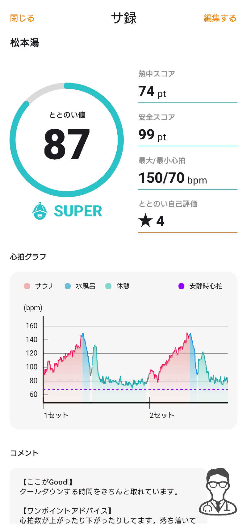 タケルさんの松本湯のサ活写真