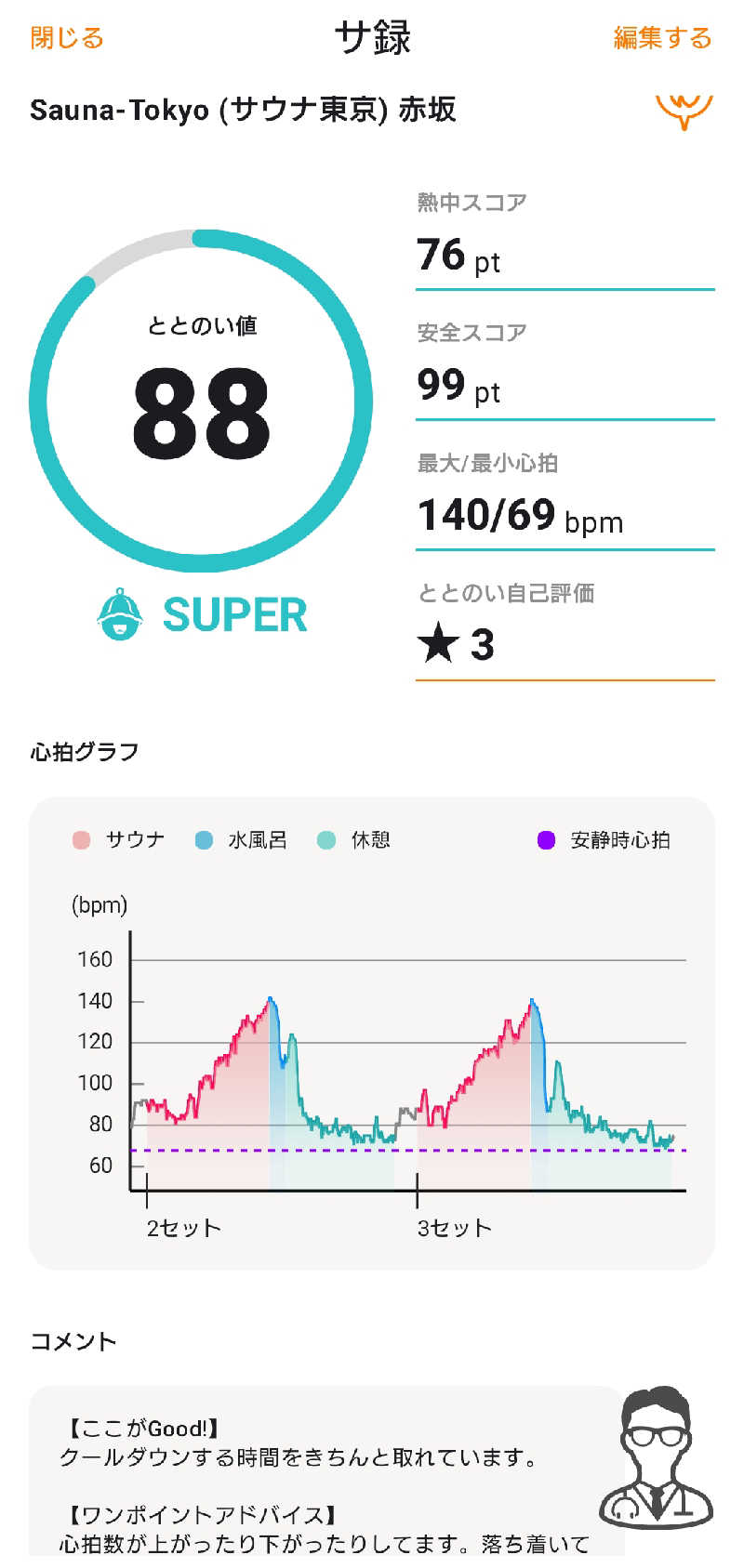 タケルさんのサウナ東京 (Sauna Tokyo)のサ活写真