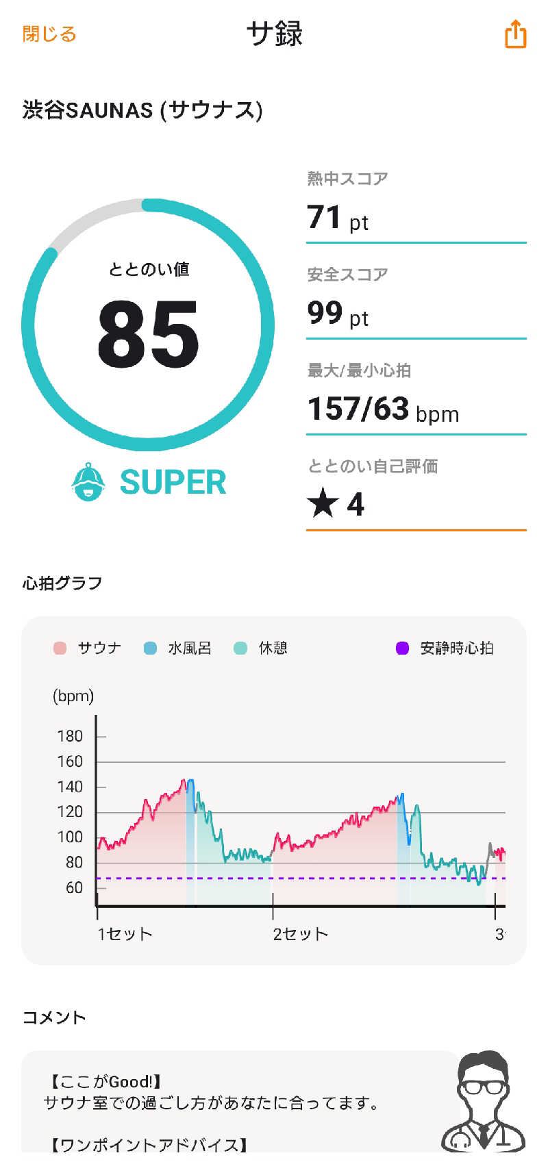 タケルさんの渋谷SAUNASのサ活写真