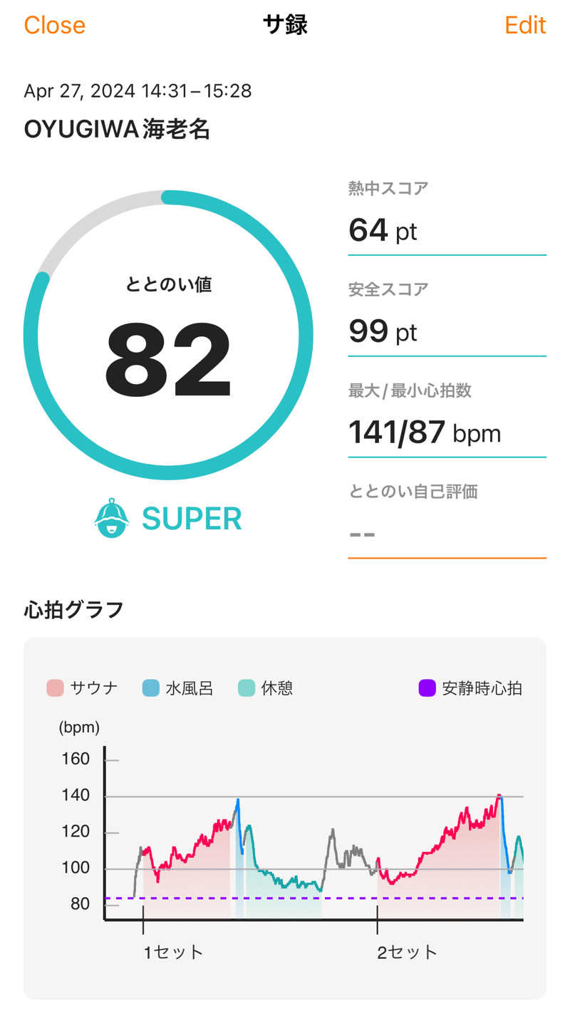 ホノルルピザさんのOYUGIWA海老名のサ活写真