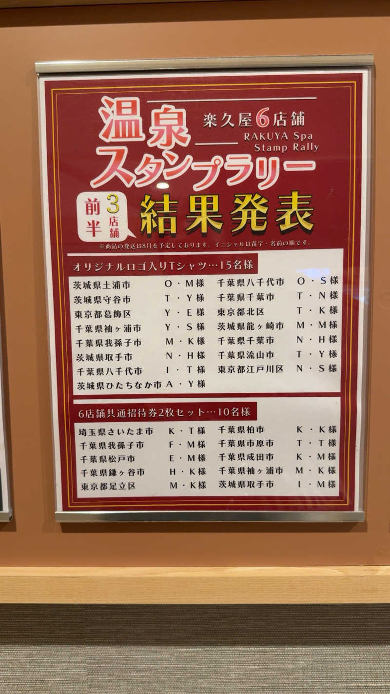 ちょくさんの南柏天然温泉すみれのサ活写真