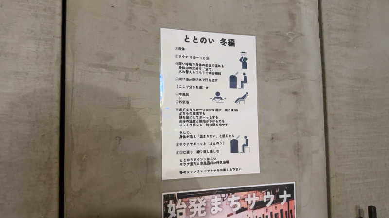 ちょくさんのサウナヘヴン草加のサ活写真