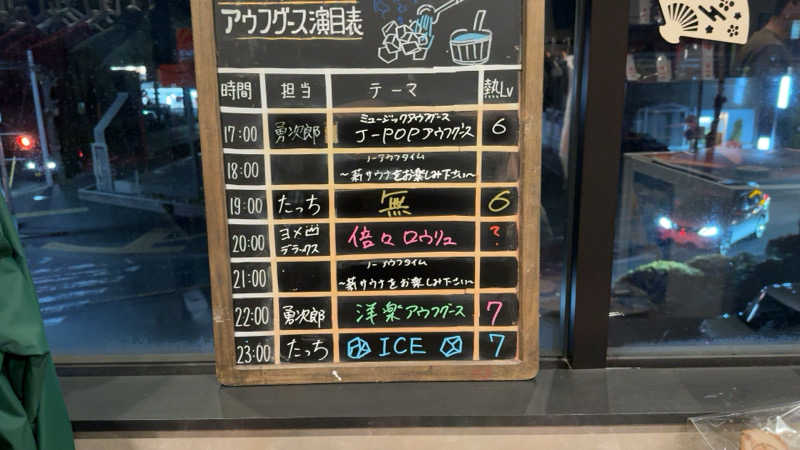 ちょくさんの毎日サウナ 越谷店のサ活写真