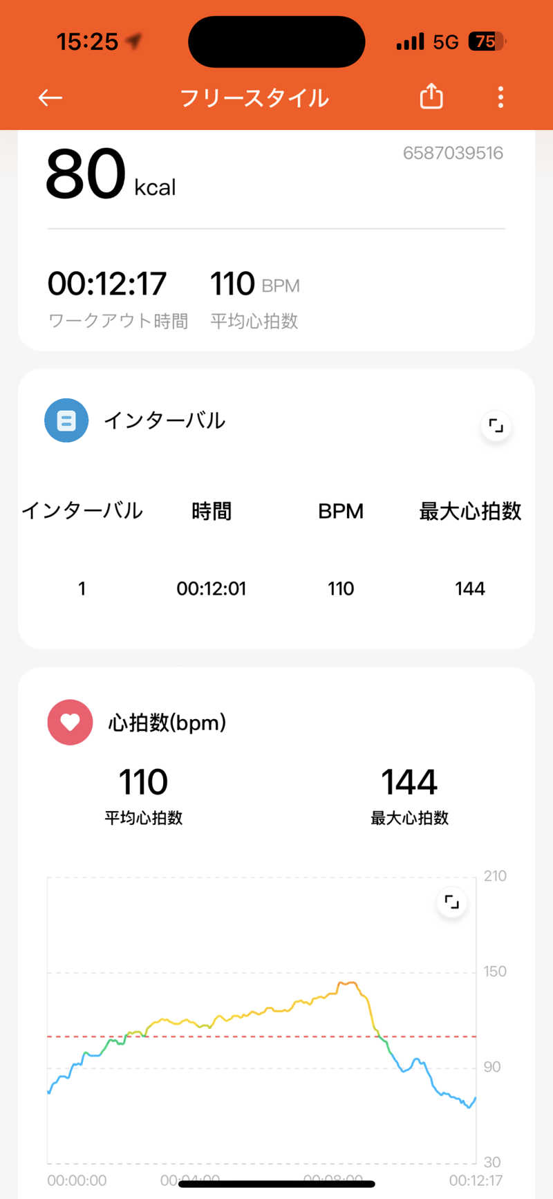 Jumpei30さんのスパメッツァ おおたか 竜泉寺の湯のサ活写真