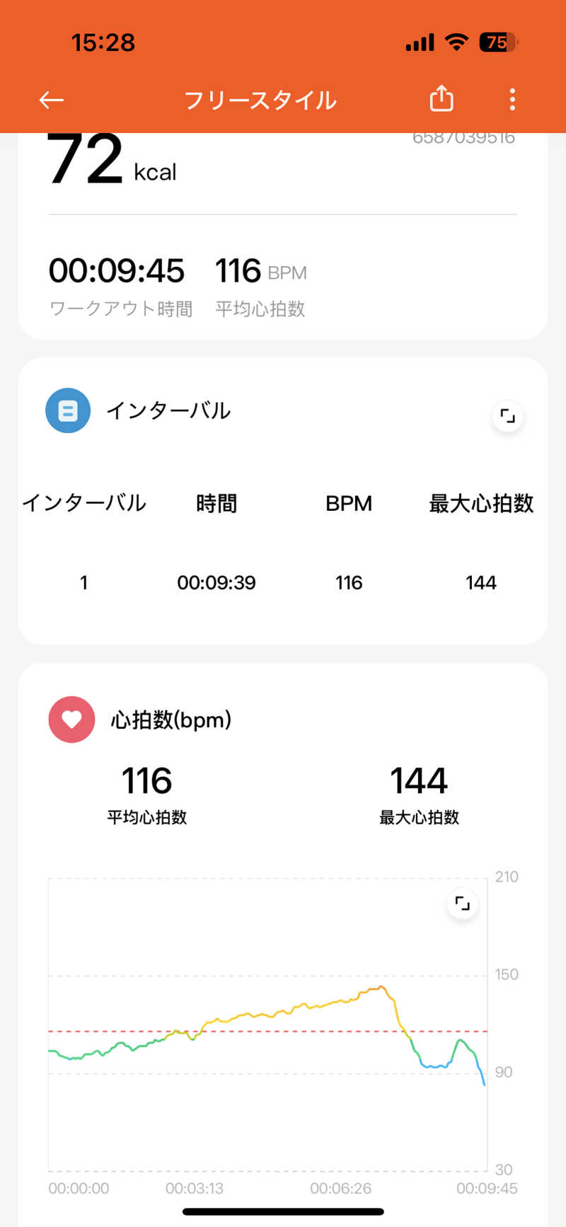 Jumpei30さんのラビスタ函館ベイのサ活写真