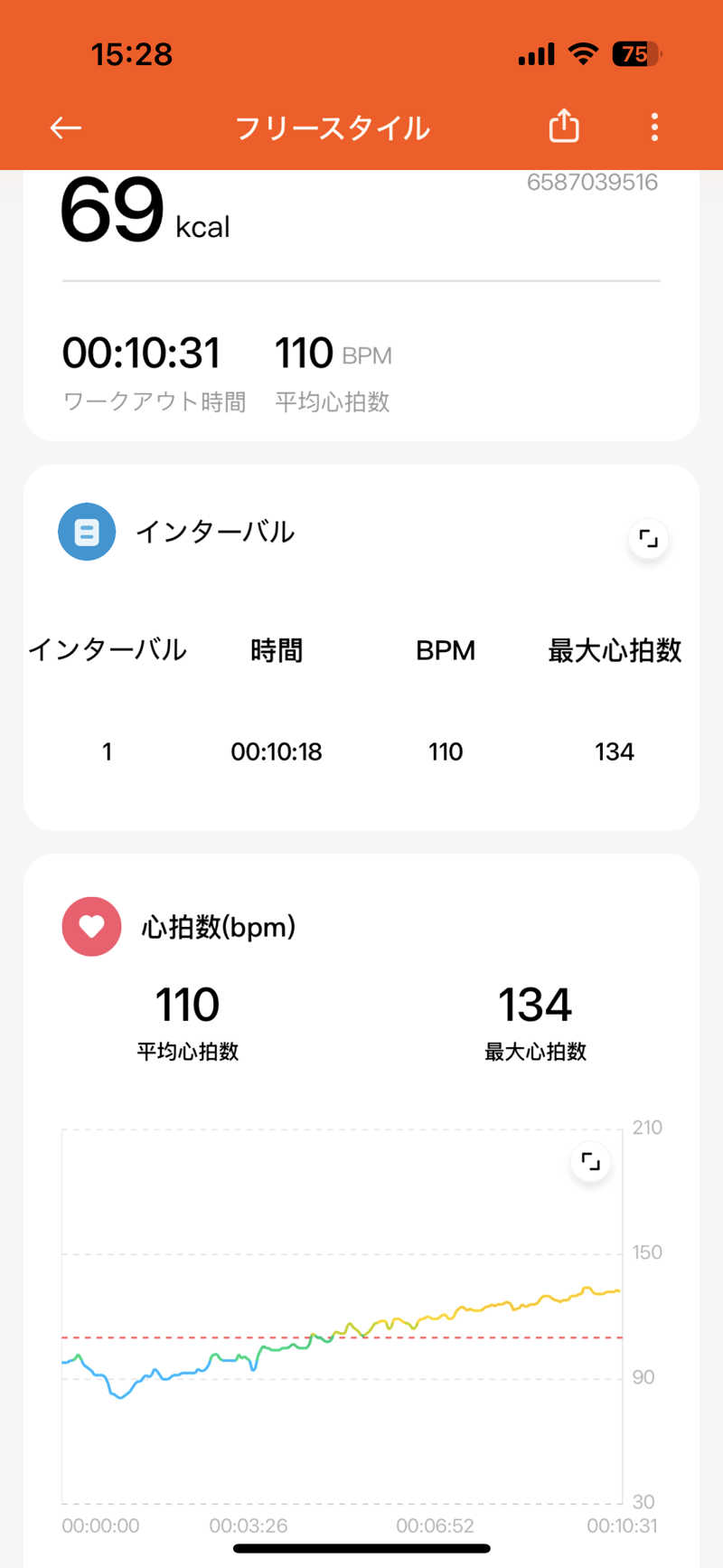 Jumpei30さんのラビスタ函館ベイのサ活写真