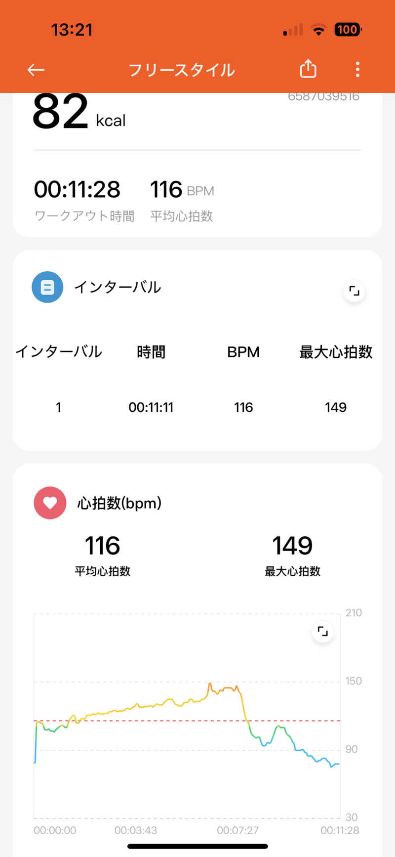 Jumpei30さんのSpa Resort 菜々の湯のサ活写真