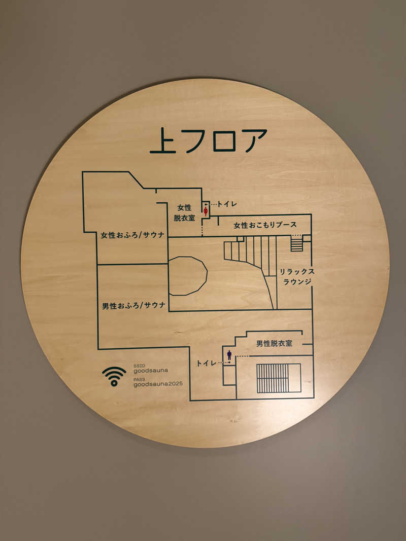 やまださんのgoodsauna & spa SAPPOROのサ活写真