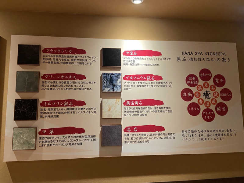 こゆきさんの赤城天然温泉 花湯ユートピア赤城のサ活写真