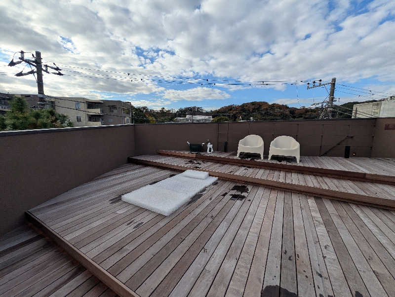 ひがしのりさんの御成桑拿のサ活写真