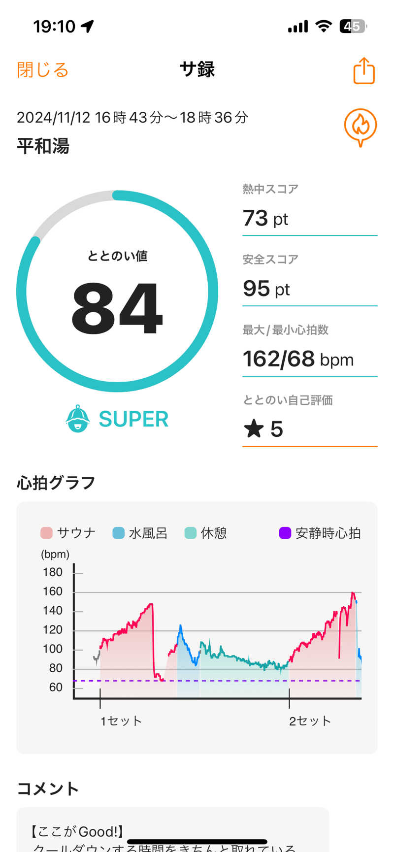 Ultrablueさんの平和湯のサ活写真