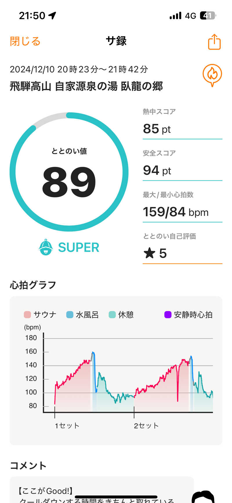 Ultrablueさんの飛騨高山 自家源泉の湯 臥龍の郷のサ活写真