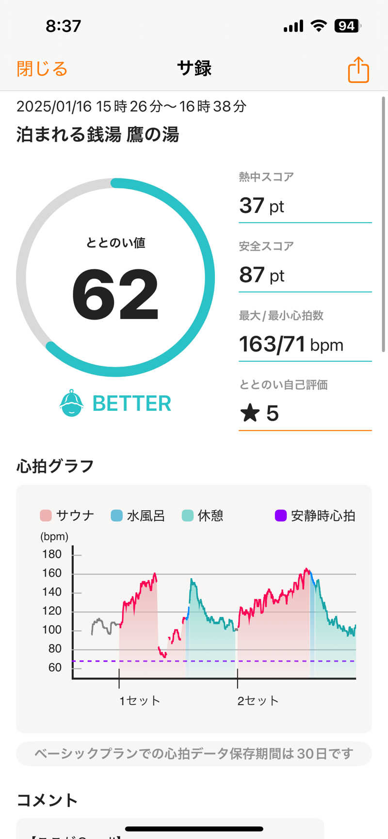 Ultrablueさんの泊まれる銭湯 鷹の湯のサ活写真