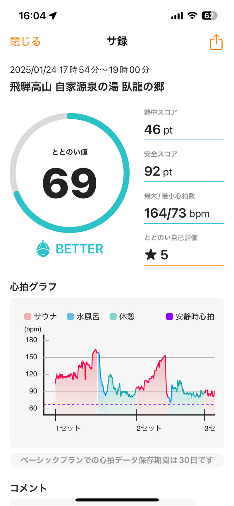 Ultrablueさんの飛騨高山 自家源泉の湯 臥龍の郷のサ活写真