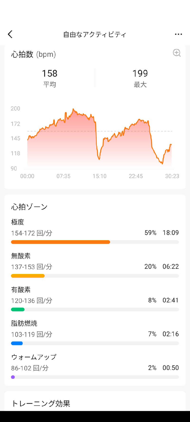石坂さんの月見湯のサ活写真