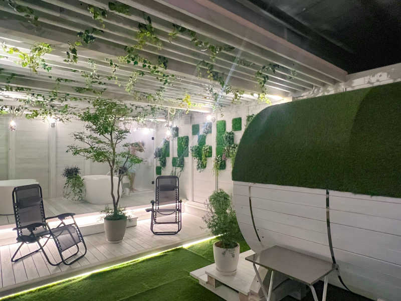 テング0.01 | SSC | ACOKさんのプライベート駅サウナ ととの場のサ活写真