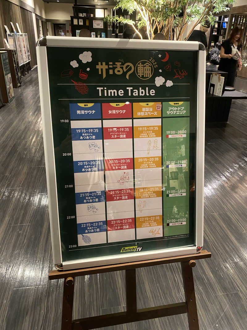 ㄘゃㄘゃさんの東静岡 天然温泉 柚木の郷のサ活写真