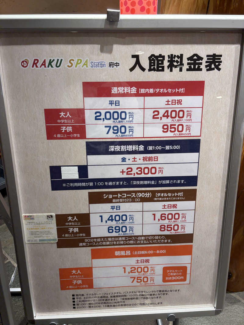 Hero_2_goodさんのRAKU SPA Station 府中のサ活写真