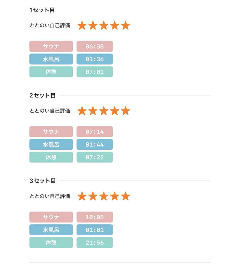 ちーさんのサウナ&カプセルホテル 北欧のサ活写真