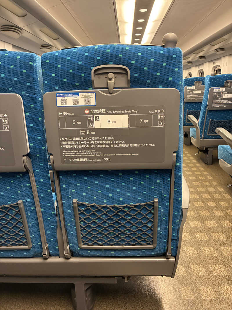 ちー🥹💪 ACOKさんの3S HOTEL HIRATSUKAのサ活写真