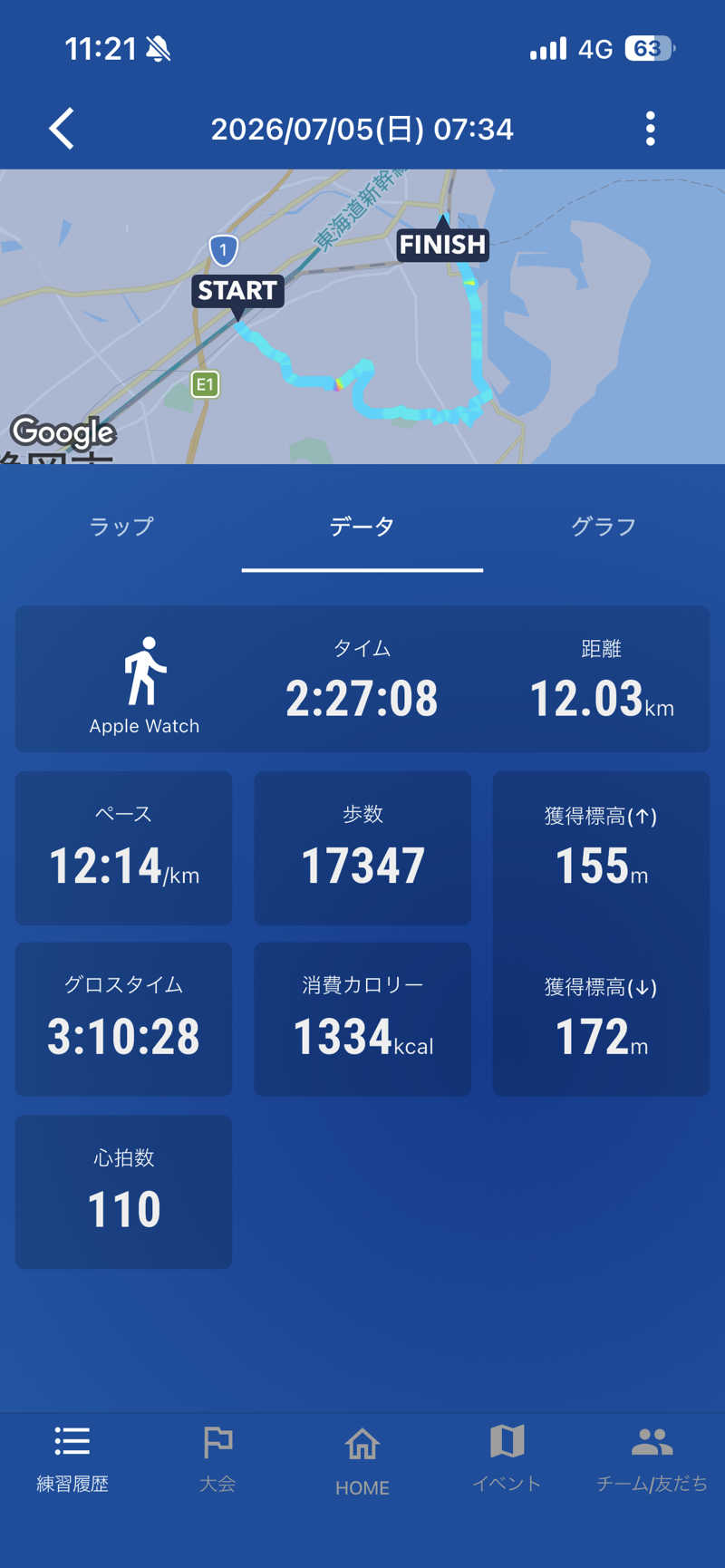 ちー🥹💪 ACOKさんのSAUNA煌ｰKOUｰのサ活写真
