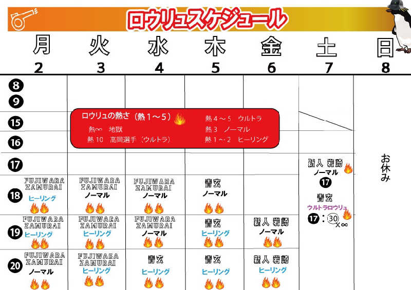 Great-Tigerｰ7.5HzNeoさんのゴールデンタイム高松のサ活写真