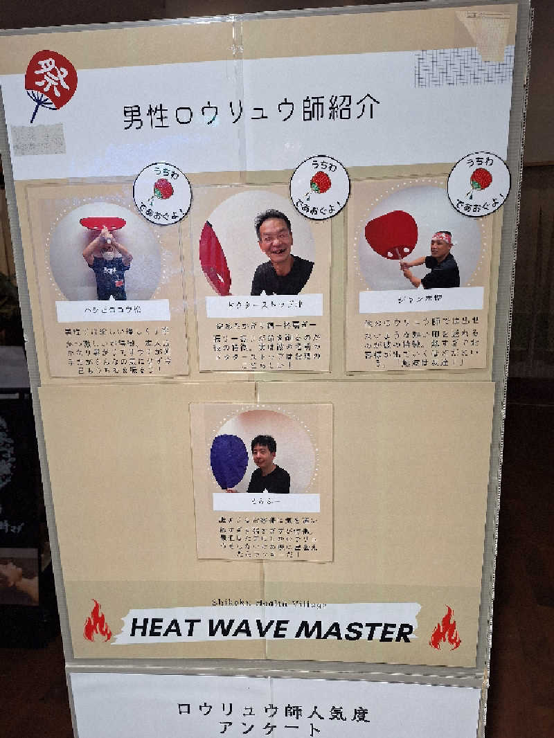 Great-Tigerｰ7.5HzNeoさんの瀬戸大橋四国健康村のサ活写真