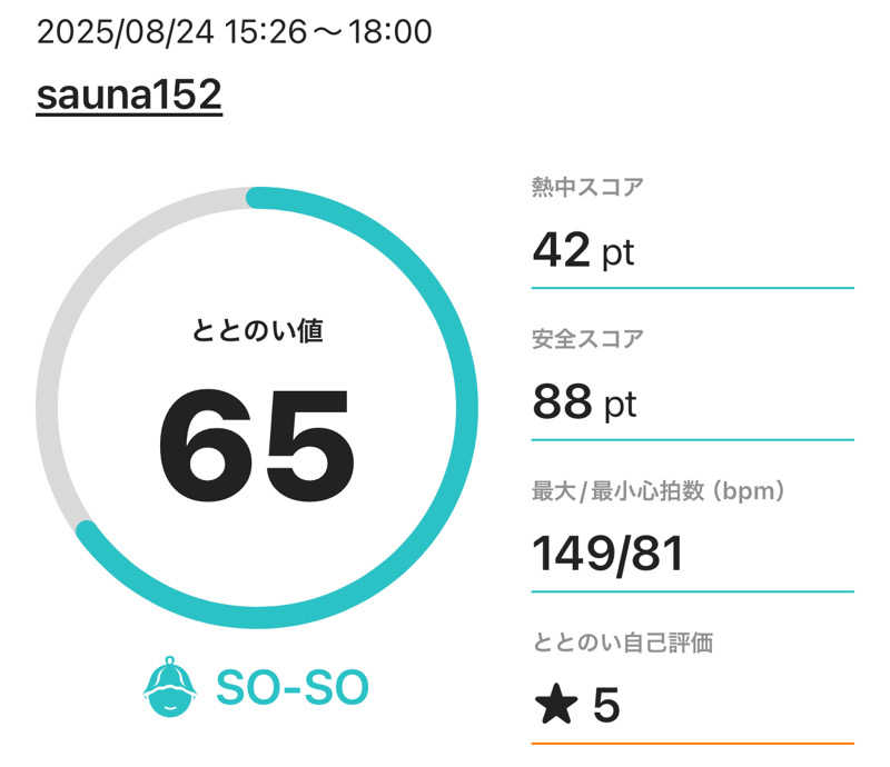 KUBA ボーイズ"会計役"さんのSAUNA152(サウナイコニ)のサ活写真