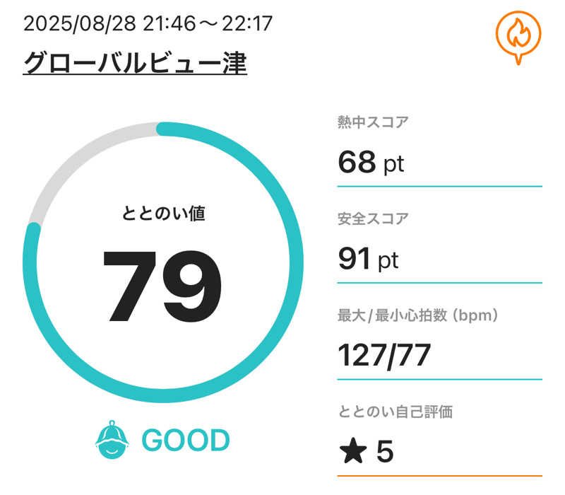 KUBA ボーイズ"会計役"さんのホテルグローバルビュー津のサ活写真