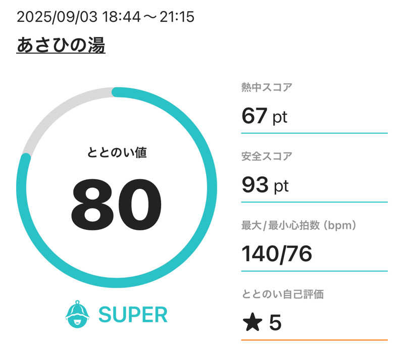 KUBA ボーイズ"会計役"さんのあさひの湯のサ活写真