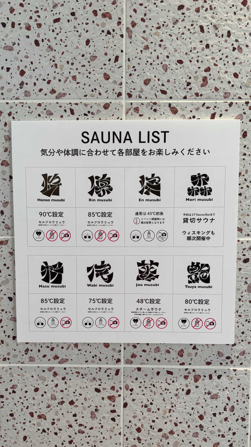 チアキさんの常総ONSEN&SAUNA お湯むすびのサ活写真