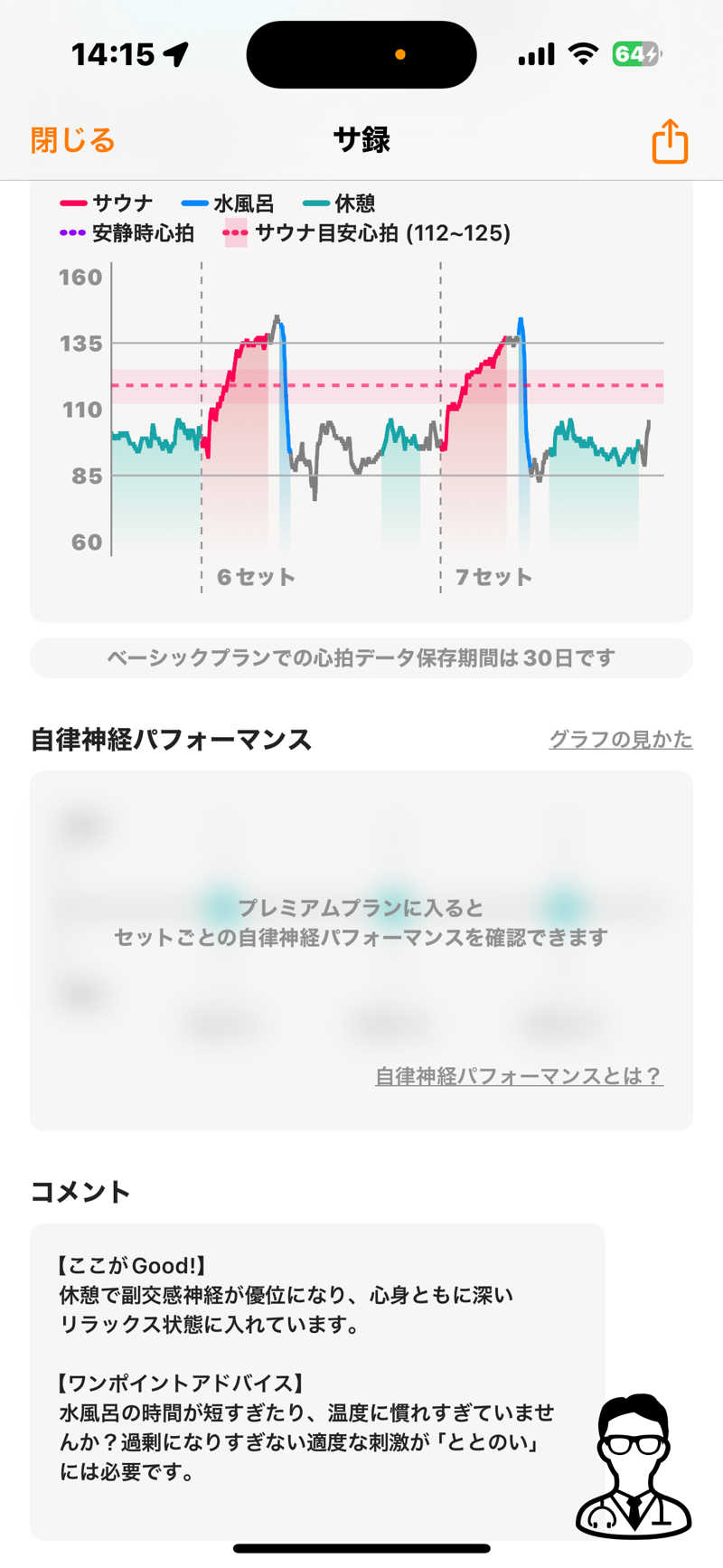 渡部 正人さんの天然温泉やよい乃湯のサ活写真
