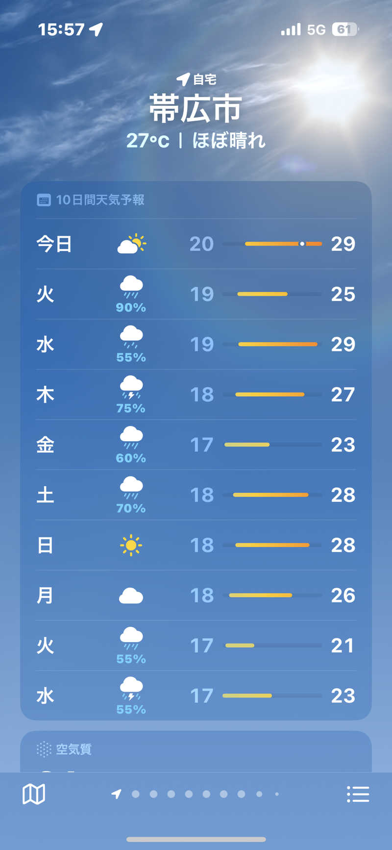 渡部 正人さんの天然温泉やよい乃湯のサ活写真
