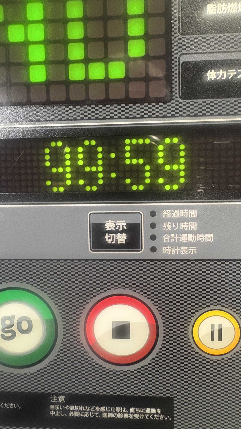 渡部 正人さんのJOYFIT(ジョイフィット)01のサ活写真