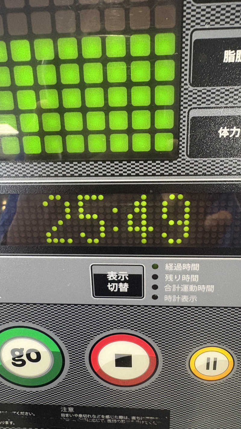 渡部 正人さんのJOYFIT(ジョイフィット)01のサ活写真