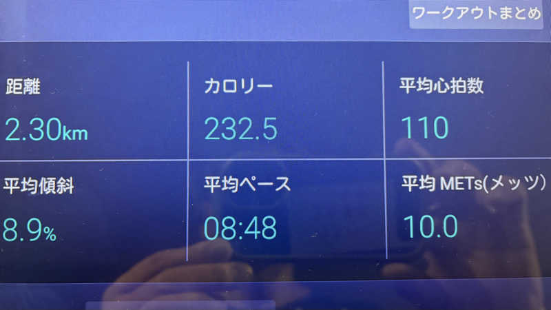 渡部 正人さんのJOYFIT(ジョイフィット)BIOのサ活写真