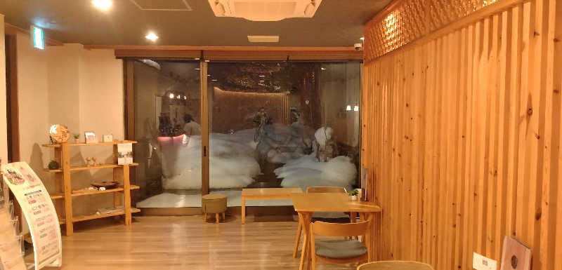 Senさんの御とめ湯りのサ活写真