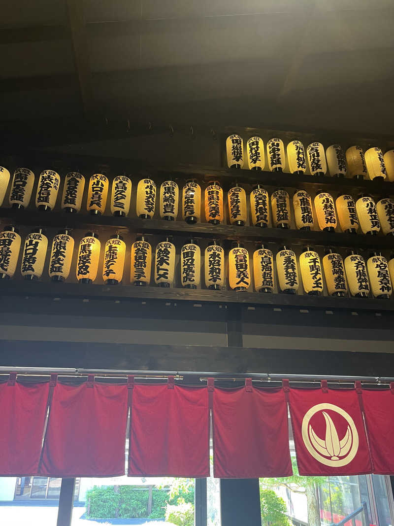 ナベイさんの芦野温泉のサ活写真