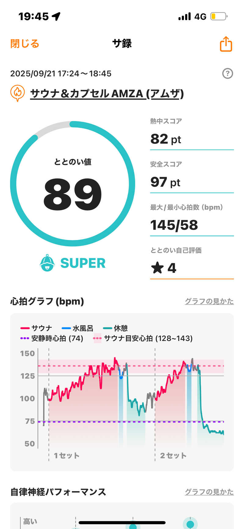 のりすけ(JO)さんのサウナ&カプセル アムザのサ活写真