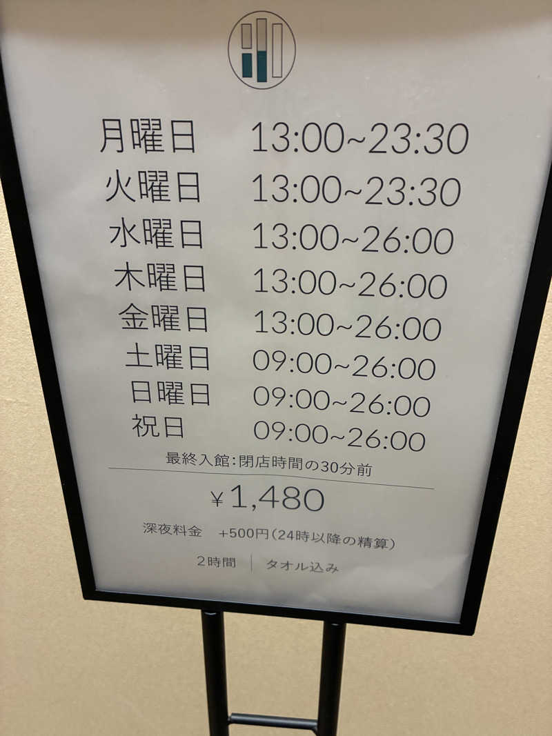 やみちゃんさんのしずの湯 相模原のサ活写真