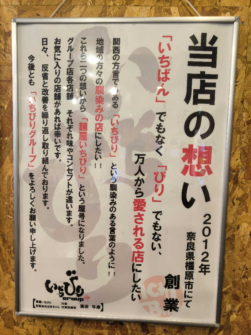 ドケチさんのフィットネスクラブ コ・ス・パ 吹田のサ活写真